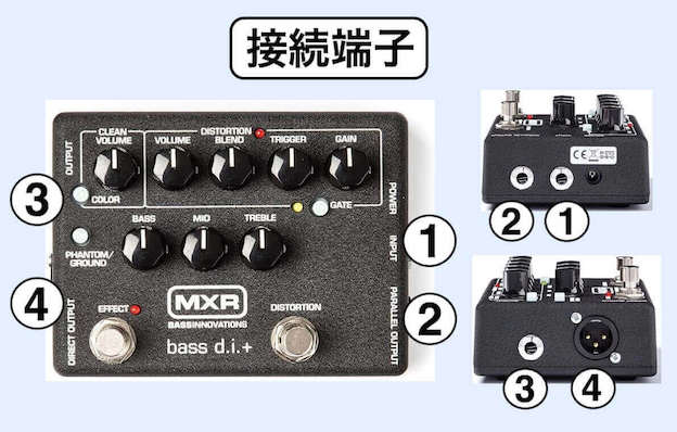 試奏レビュー】MXR M80-BASS.DIの使い方~プリアンプとディストーション