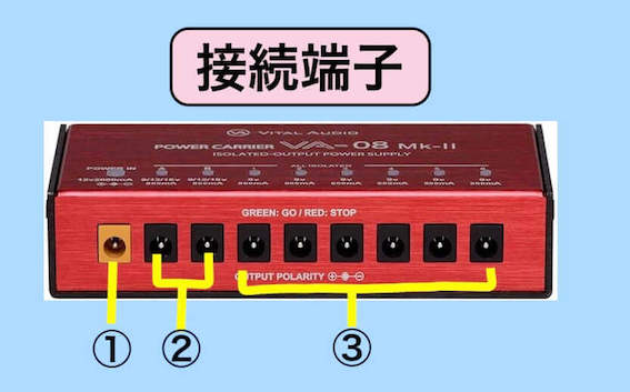 レビュー】バイタルオーディオ POWER CARRIER VA-08 MKII〜パワー