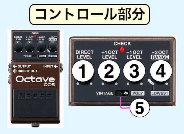 試奏レビュー】BOSS Octave OC-5ベース用オクターバーの使い方と