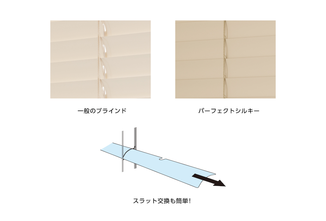 パーフェクトシルキー チェーン／チェーンタッチ｜製品情報｜タチカワ