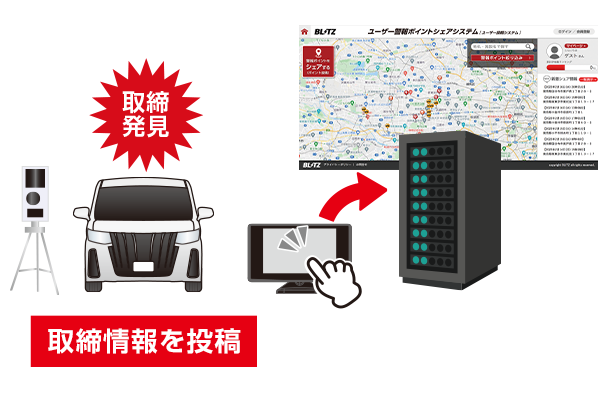 TL311S レーザー＆レーダー探知機 ブリッツ | BLITZ
