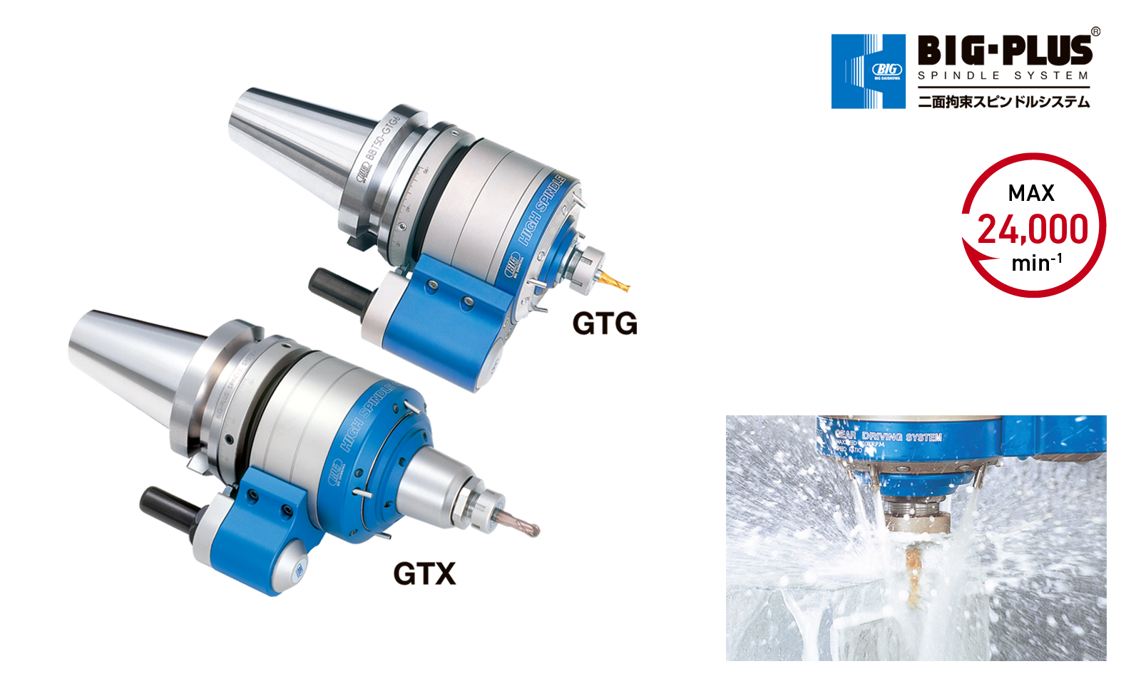 ハイスピンドル | 大昭和精機株式会社