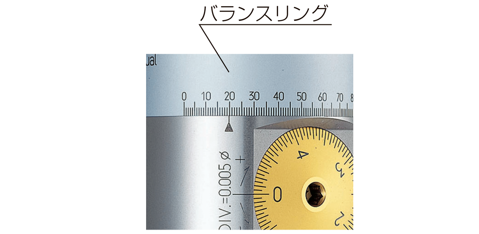 EWBボーリングヘッド（丸バイトタイプ） | 大昭和精機株式会社