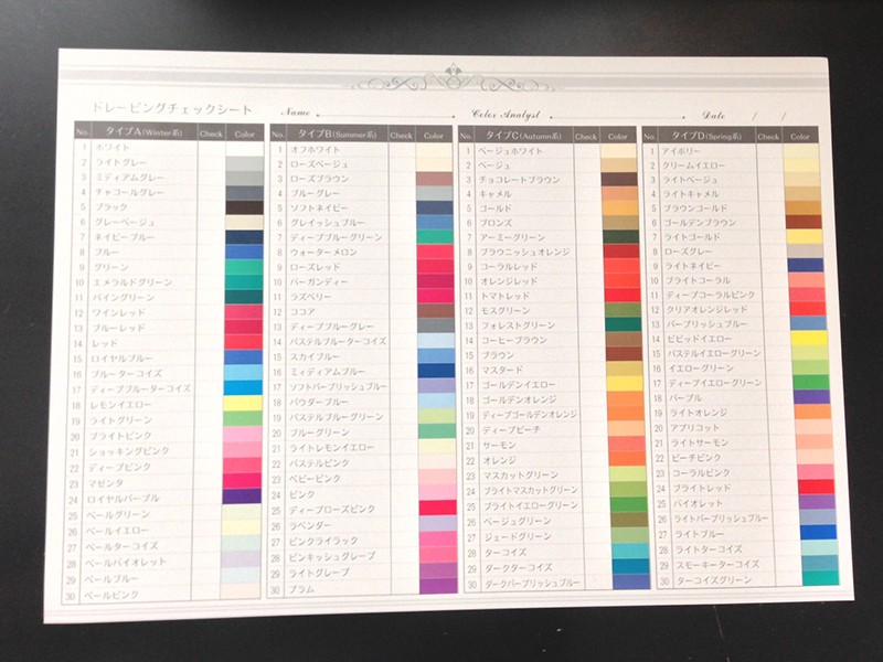 120色ドレーピングチェックシート(10枚入) | パーソナルカラー教材