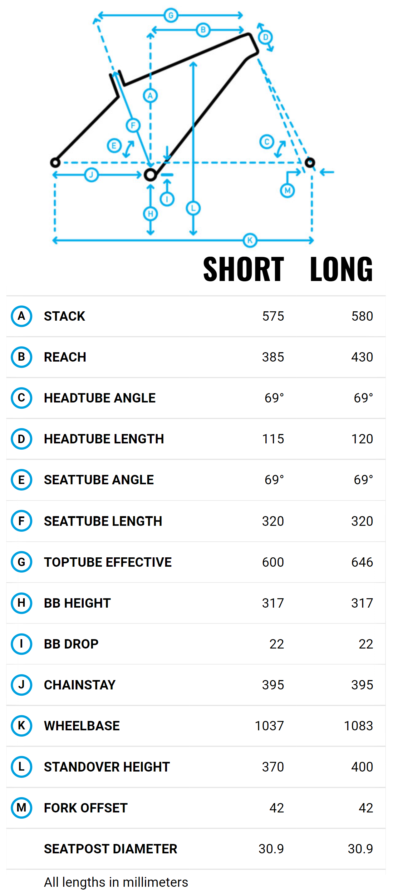 MARIN マリン [ ALCATRAZ FRAME KIT ] Purple / Short 【 GROVE鎌倉