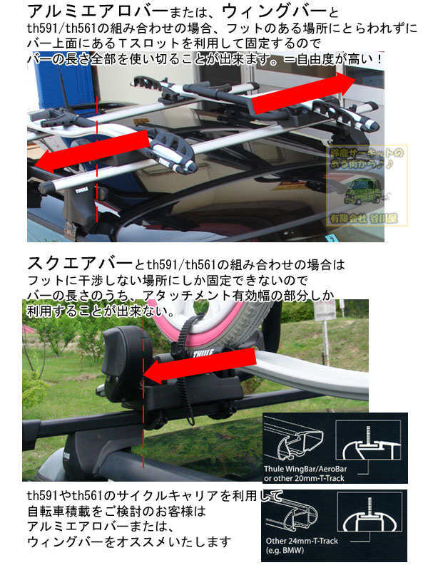 販売終了】THULE th591 Proride / プロライド591 バイク(サイクル