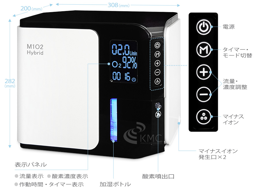 酸素濃縮器 M1O2-Hybrid | 神戸メディケア