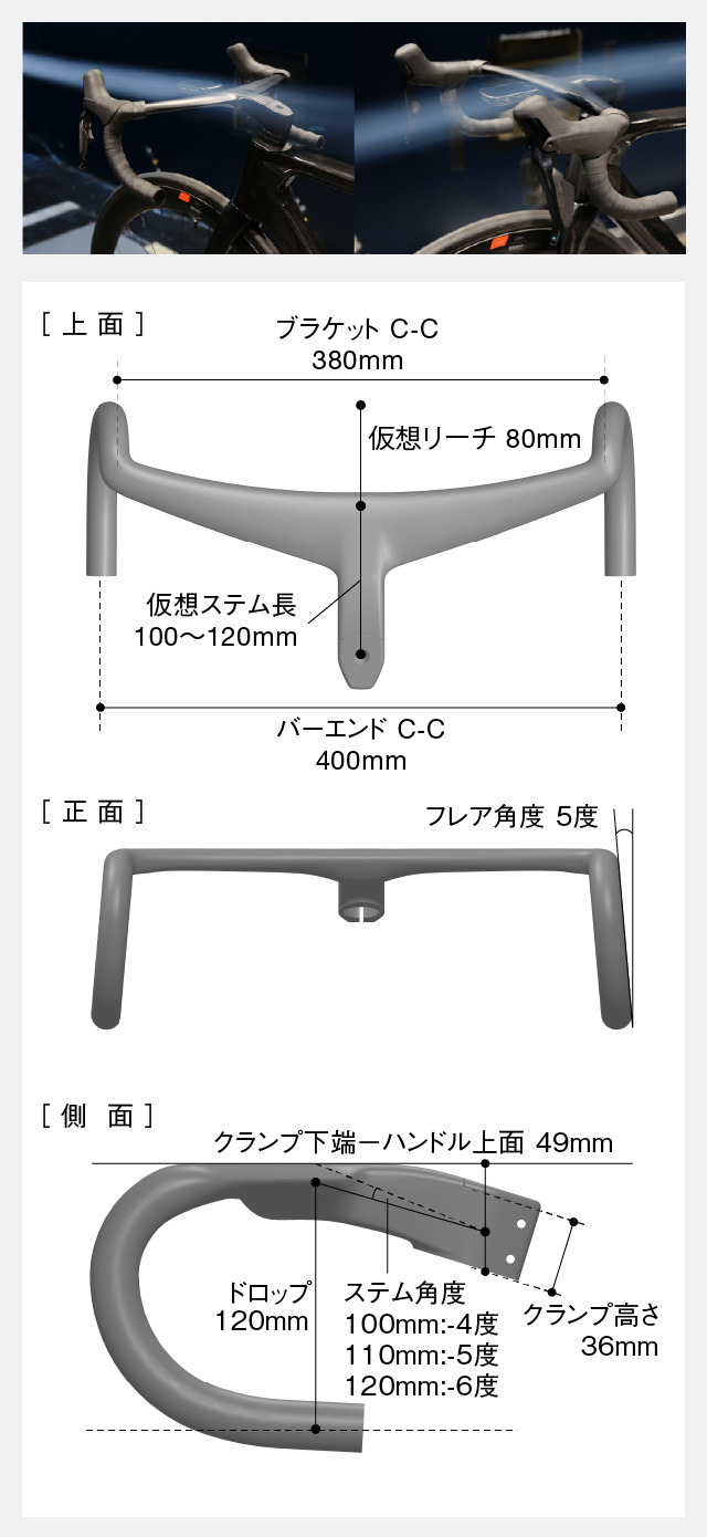 アクセサリー | アンカー | ブリヂストンサイクル株式会社