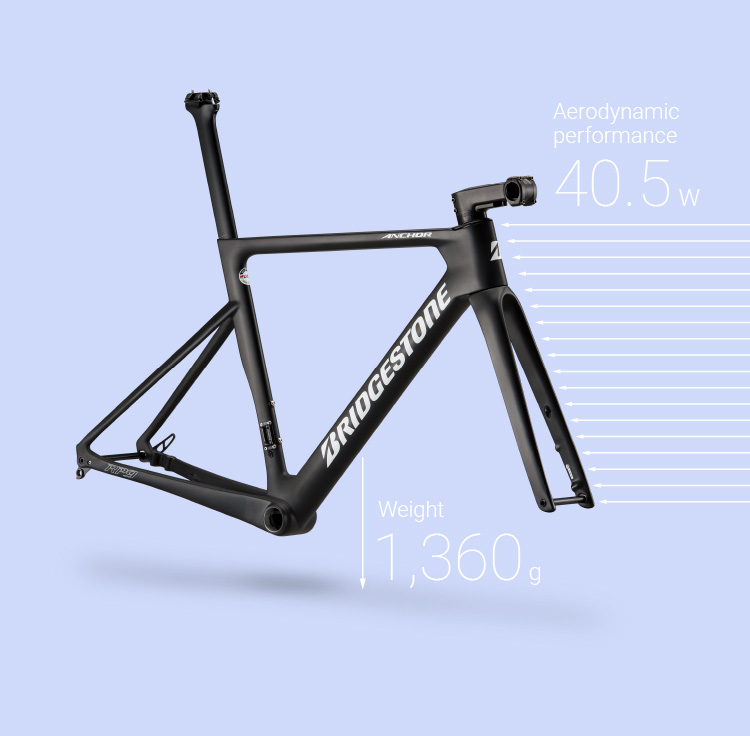 The ALL-ROUNDER RP | アンカー | ブリヂストンサイクル株式会社