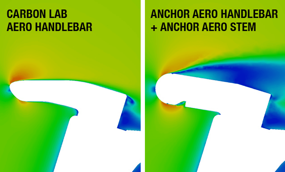 RP9 CARBON LAB AERO HANDLEBAR | アンカー | ブリヂストンサイクル