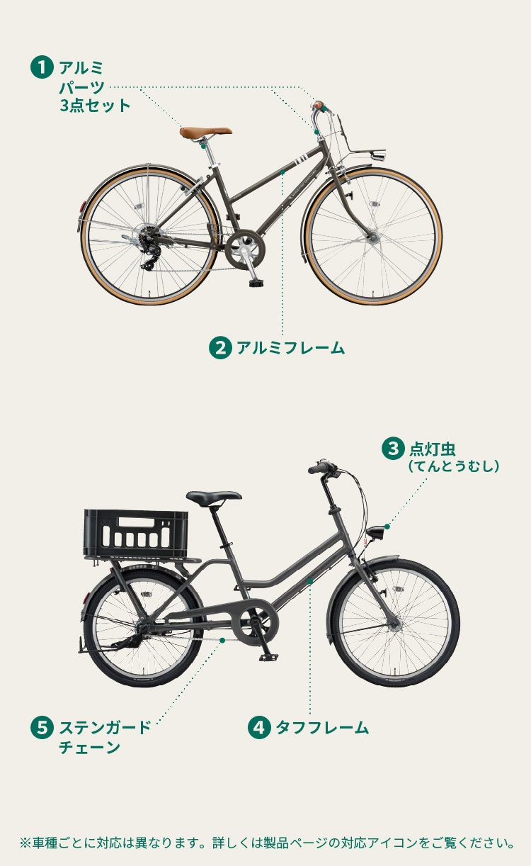 街乗り自転車］ブリヂストン グリーンレーベル | 自転車