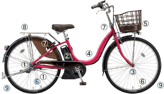 力が弱いシニアや女性でも安心＞ 従来モデルよりアシスト出力を向上