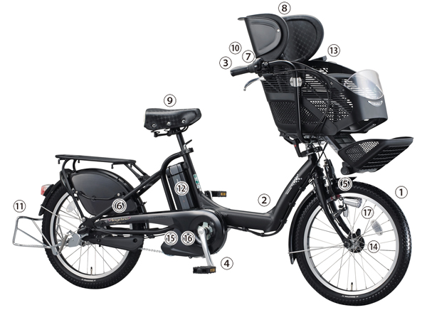 低重心でコンパクト。乗りやすく、乗せ降ろしも簡単。 3人乗り対応