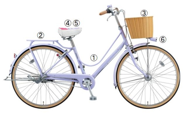 雑誌“Seventeen(セブンティーン)”コラボ 女子中高生のための通学用電動