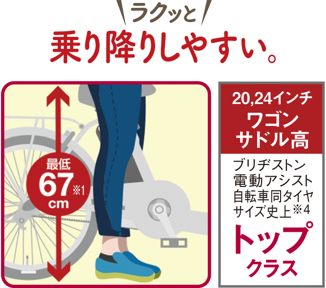 ラクット | ブリヂストンの