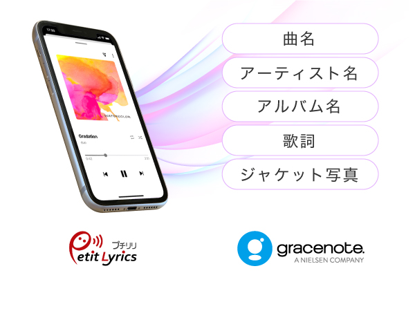 RR-PW1-WH/N : スマートフォン用CDレコーダー | バッファロー