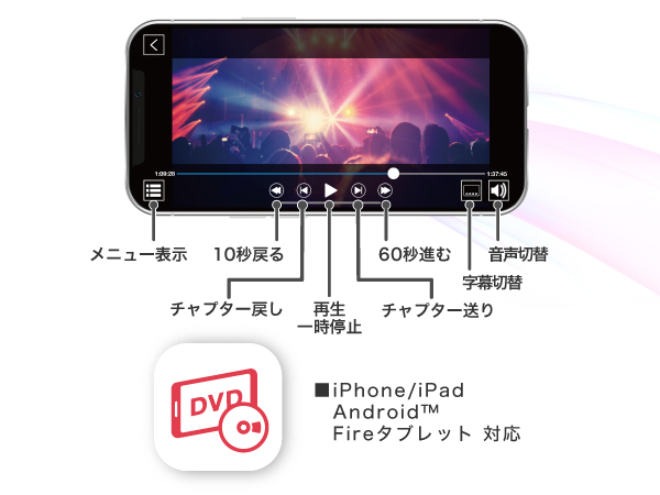 RR-PW2-WH : スマートフォン用CDレコーダー | バッファロー