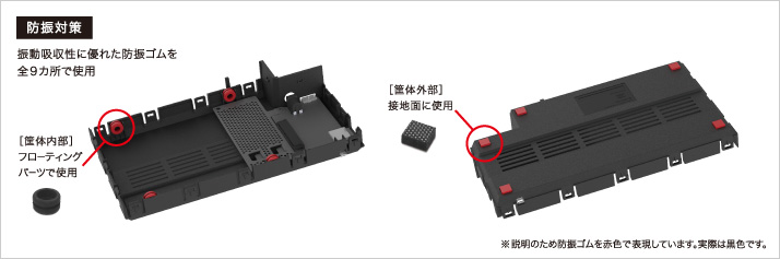 HDV-SA3.0U3/V : 外付けHDD : DriveStation | バッファロー