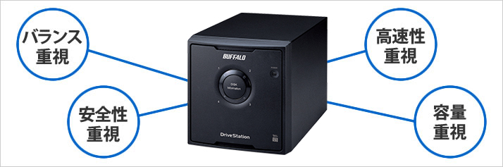HD-QL8TU3/R5J : 外付けHDD : DriveStation | バッファロー