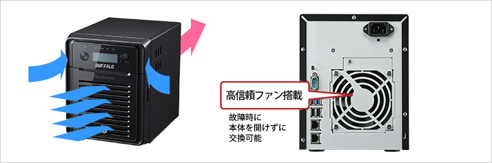 TS5400DN0804 : 法人向けNAS : TeraStation | バッファロー