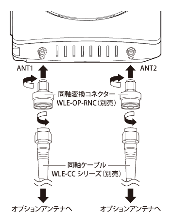 WAPM-AX4R ユーザーマニュアル