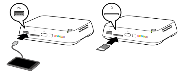 おもいでばこPD-1000シリーズ 操作ガイド