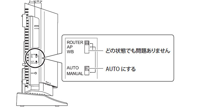 動画】WXR-5950AX12初回設定（Wi-Fi接続、インターネット設定）PC編