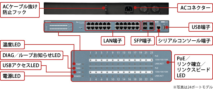BS-POE-G2108M : スイッチ : Business Switch | バッファロー