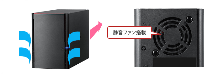 HD-WHA4U3/R1 : 法人向け外付けHDD | バッファロー