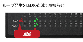 BS-GSL2005P : スイッチ : Business Switch | バッファロー