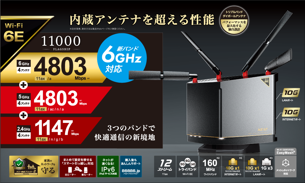 WXR-11000XE12/N : Wi-Fiルーター : AirStation | バッファロー