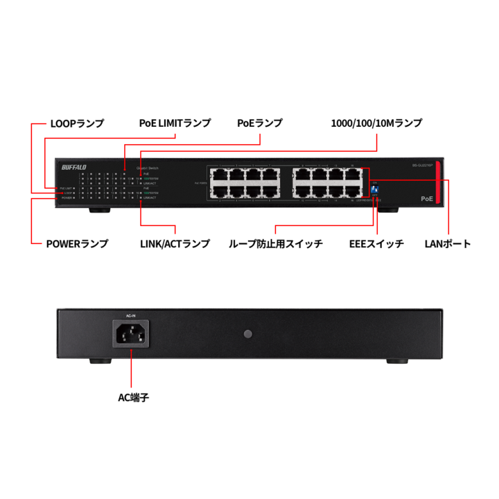 BS-GU2216P : スイッチ : Business Switch | バッファロー