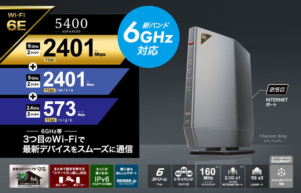 WSR-5400XE6/D : Wi-Fiルーター : AirStation | バッファロー