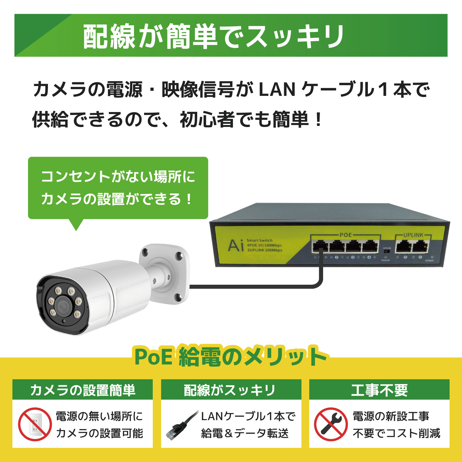 400万画素カメラ4台LCD16インチ録画機セット【HDD 4TB】 - 株式会社