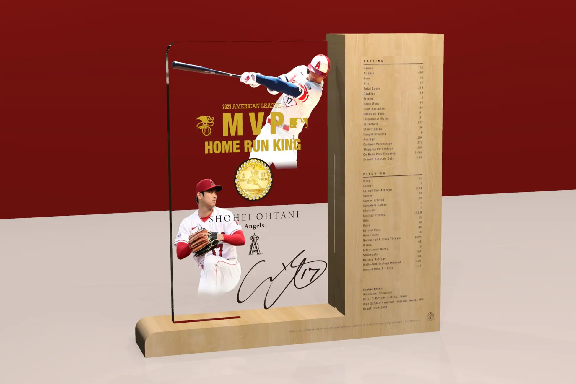 アメリカン・リーグホームランMVP＆ホームラン王のW受賞記念！大谷翔平