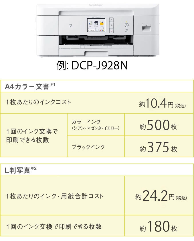 プリント - 特長 | DCP-J528N | インクジェットプリンター・複合機