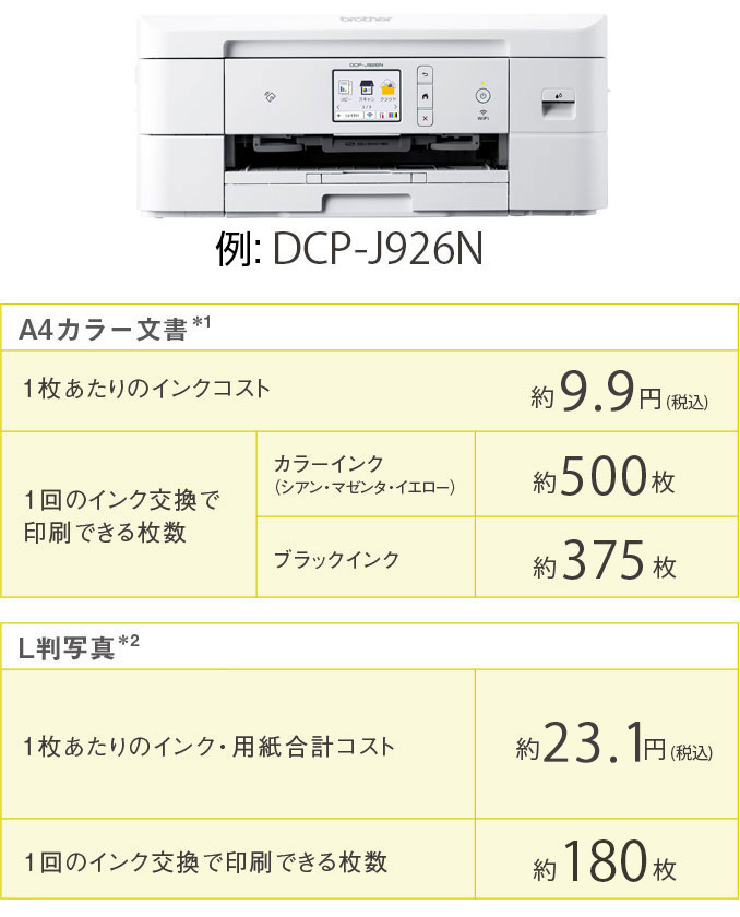 プリント- 特長 | DCP-J926N | インクジェットプリンター・複合機
