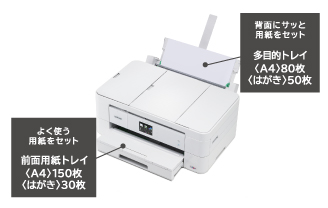 本体 - 特長 | MFC-J4725N | インクジェットプリンター・複合機 | ブラザー