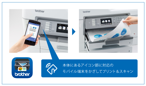 クラウド＆モバイル - 特長 | MFC-J6997CDW | インクジェット