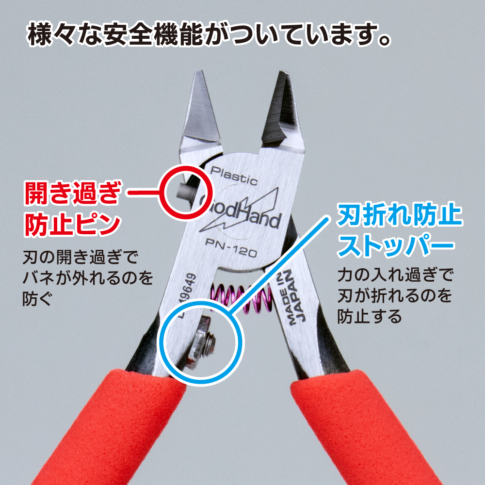 ブレードワンニッパー – ゴッドハンド株式会社