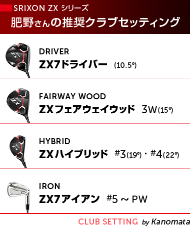 SRIXON ZX」の最適クラブセッティング！“スコア向上に役立つ！”理想の
