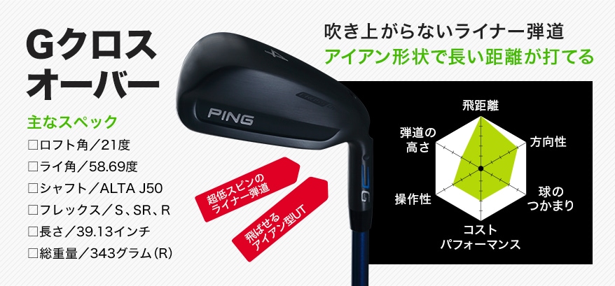 ピンGハイブリッド&Gクロスオーバー｜中古ゴルフクラブが豊富なゴルフ