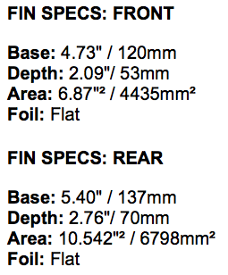 FCS - Fin B5 Bonzer Quad Set – GONG Galaxy