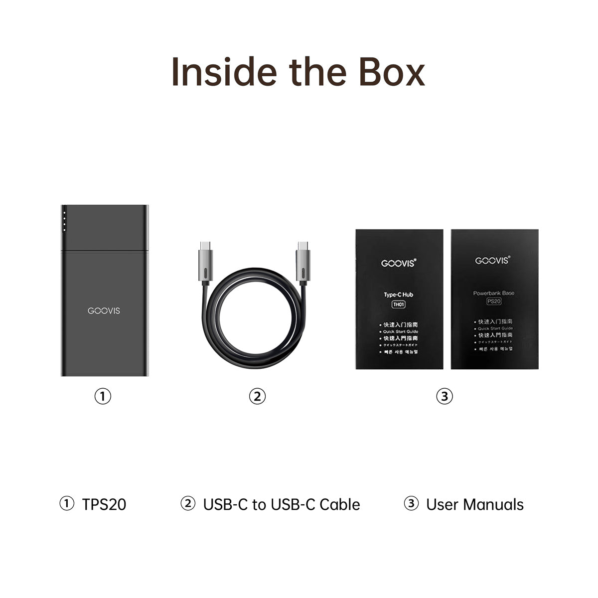 GOOVIS Portable Power Hub | The Best Power Bank for AR Glasses