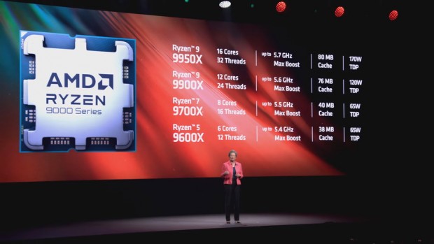 Ryzen 9 9950X」などZen 5採用の最新世代CPU「Ryzen 9000」シリーズ