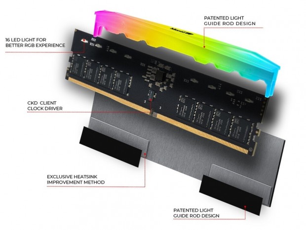 v-color、世界初最大9,200MT/sに対応する次世代メモリ「RGB DDR5 O