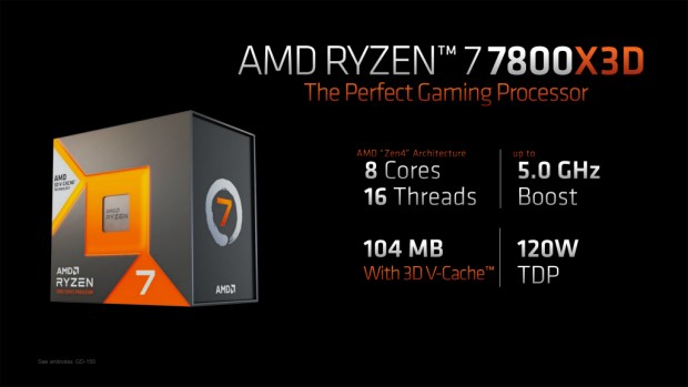 低消費電力・高速なゲーミングCPUの大本命。最新3D V-CacheモデルAMD