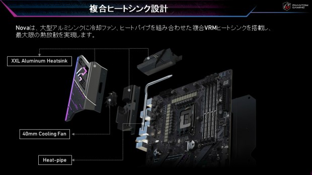 ASRock最上位ゲーミングマザーボード期待の新星「Z790 NOVA WiFi」検証
