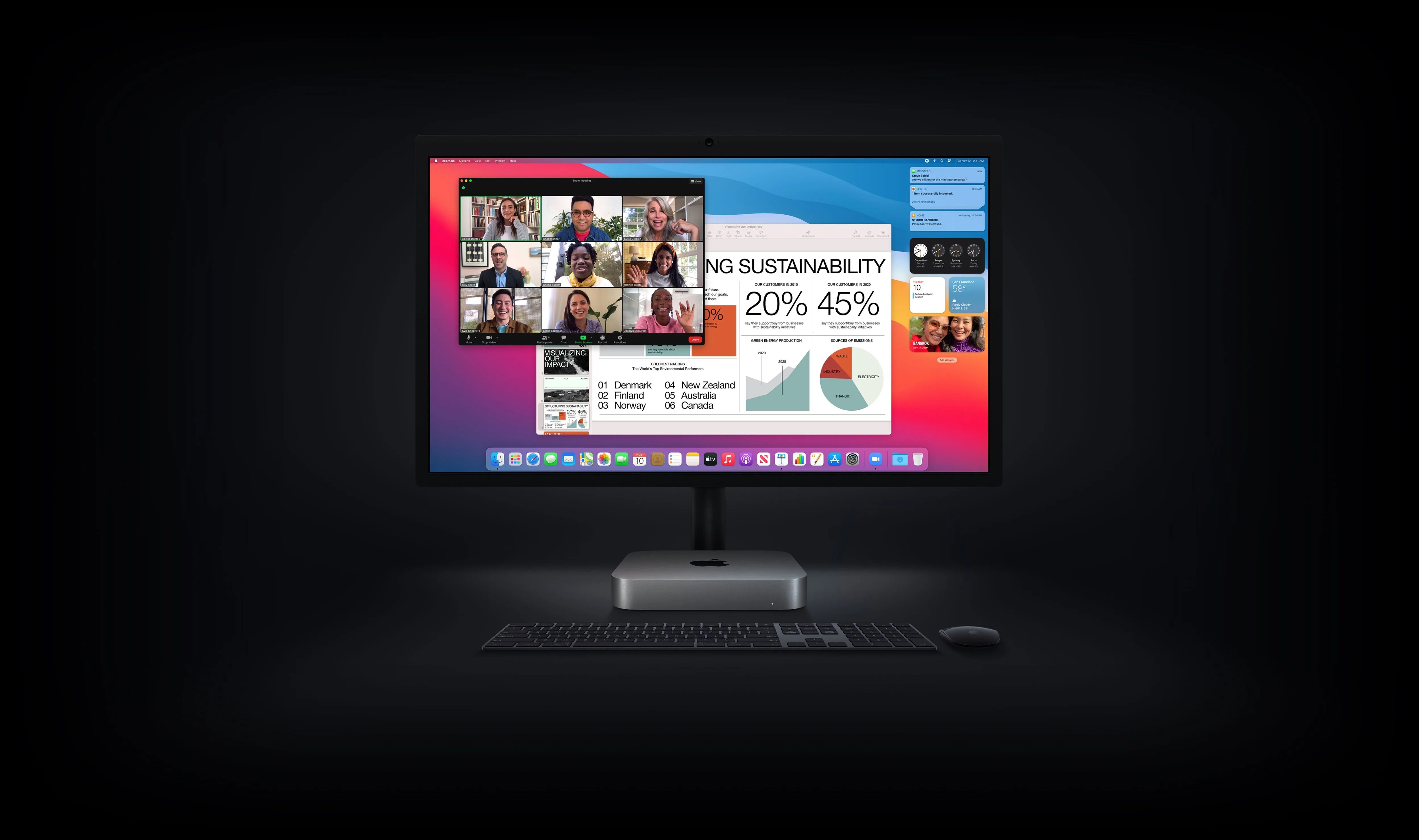 The Mac Mini 2020: Everything You Need to Know About Apple's Most