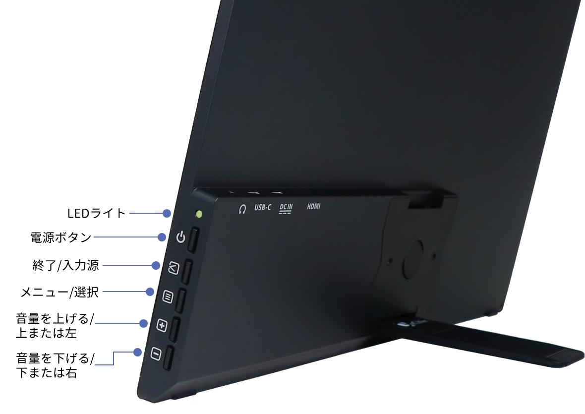 M161H モバイルモニター 16.1インチ HDMI & USB-C | Gechic